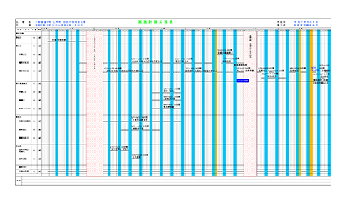 一般国道5号 仁木町 古別川橋橋台工事 全体工程表完成